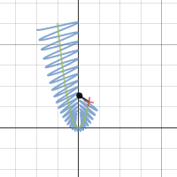 Dynamic Coordinate System | Desmos