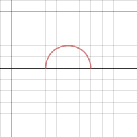 Transformations Practice | Desmos
