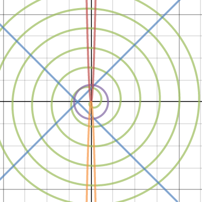 desmos project | Desmos