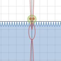 The Swimming Man | Desmos