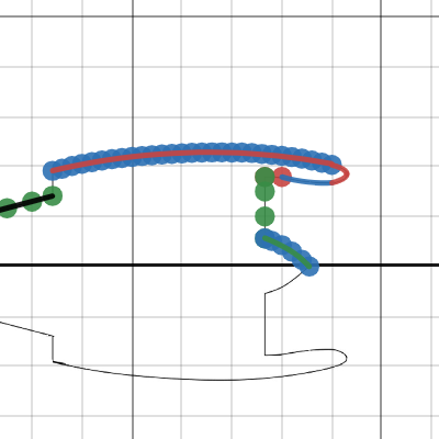 Math IA Better | Desmos