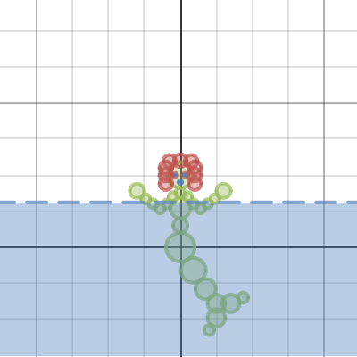 sandra circles project | Desmos