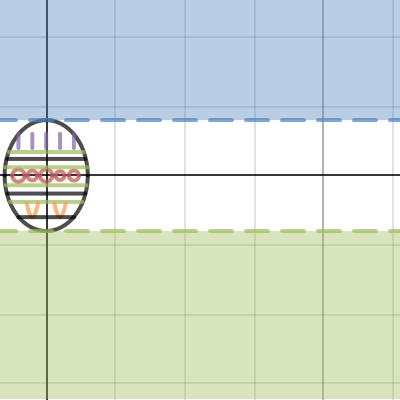 Spring Picture | Desmos