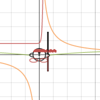 MCR3U - Graph Art - Tony Ong | Desmos