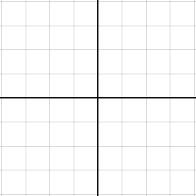 Golfed - The Jaccard Index | Desmos