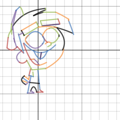 Math proj. | Desmos