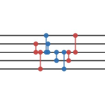 Dual reciprocal | Desmos
