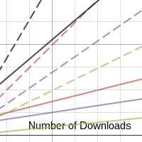 Math graph 2 | Desmos