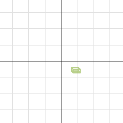 spring box | Desmos