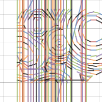 Jennifer Resendiz Desmos Math-ter Piece "A Starry Night" Project | Desmos