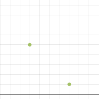 Equivalent Line Segments, #9| Desmos