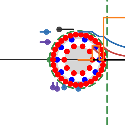 [DH 91.01] Spherical Field and Potential | Desmos