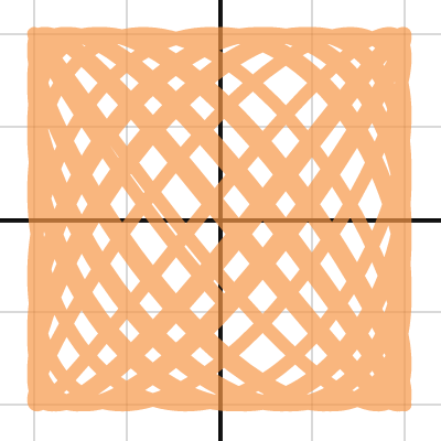 parametric graphing | Desmos