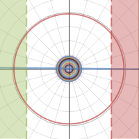MATH PROJ | Desmos