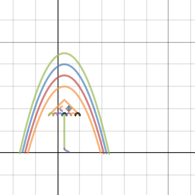 picture | Desmos