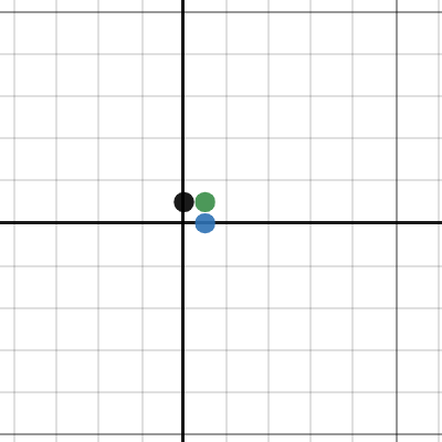 3D Implicit | Desmos