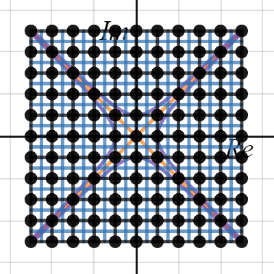 Split-complex cosine | Desmos