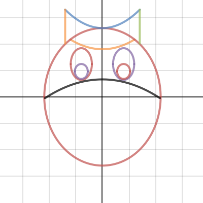 Conics Project | Desmos