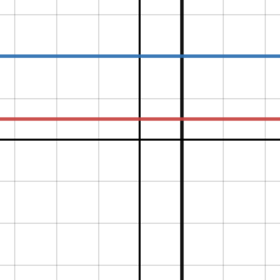 In Expression Examples Desmos