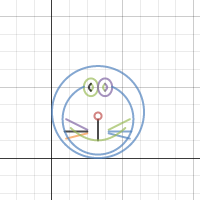 Doraemon | Desmos