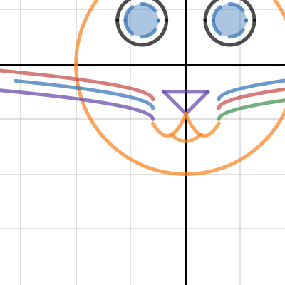 Kittay | Desmos