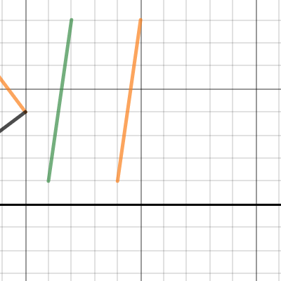 math project | Desmos