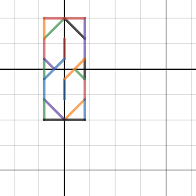 slope picture project | Desmos