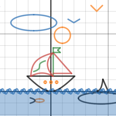 Sailboat | Desmos