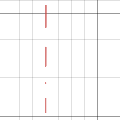 Inflation | Desmos