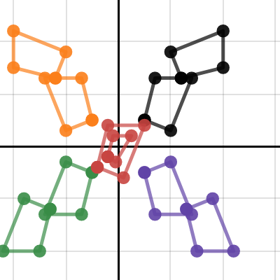 Geo (S) Transformations Template John Walkey | Desmos