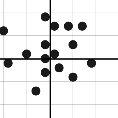 16 points | Desmos