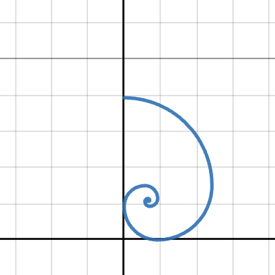 Octa | Desmos