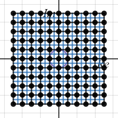 Complex tesseract root | Desmos