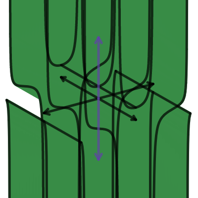 Dual tanc | Desmos