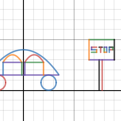 Car Graph | Desmos