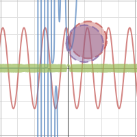 Moving Circle | Desmos