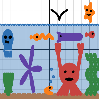 Desmos Project Caleb Warnock (-125-125 x, -100-100 y | Desmos