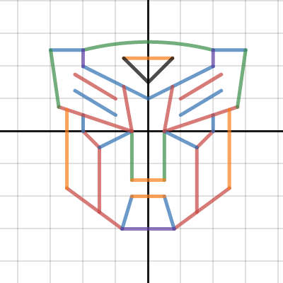 Autobot Insignia 2 | Desmos