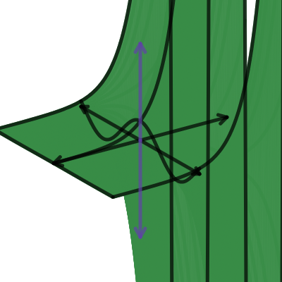 Complex exponential | Desmos