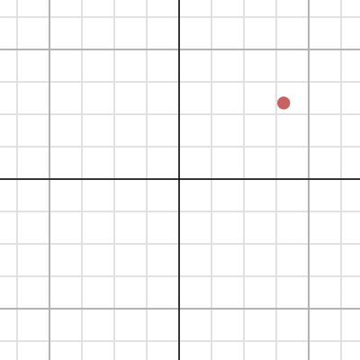 Circular Motion Test | Desmos