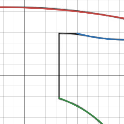 Math IA Better | Desmos