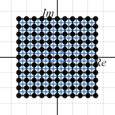 Complex square | Desmos