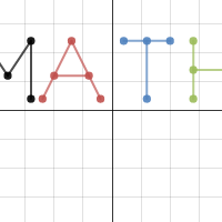 MATH | Desmos