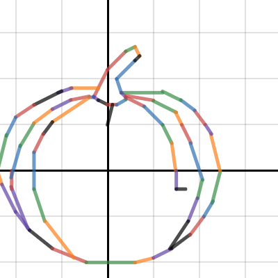 pumpkin | Desmos
