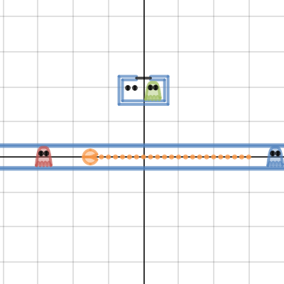 Pac man | Desmos