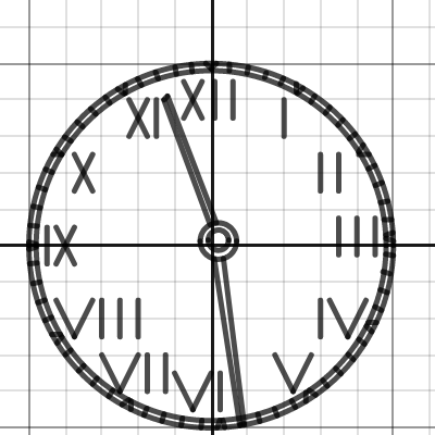 Dax Smith - Clock Graph | Desmos