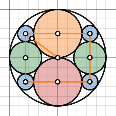 Nine Circles | Desmos