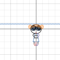 Done | Desmos