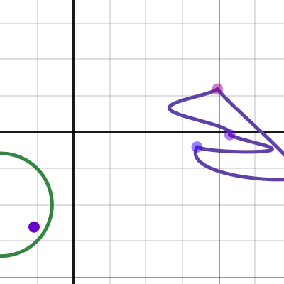 not-squares | Desmos