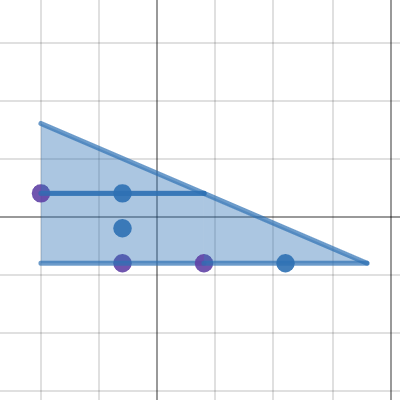 CC1MN 6-76 Shape 1 Student eTool | Desmos